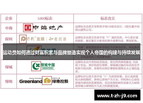 运动员如何通过财富积累与品牌塑造实现个人帝国的构建与持续发展