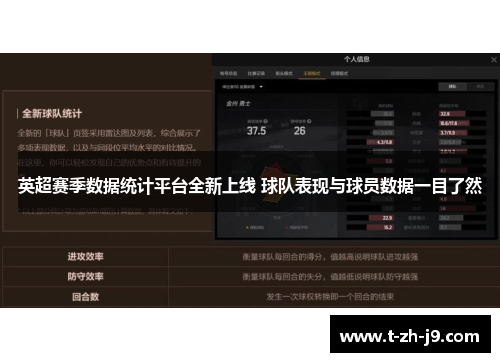 英超赛季数据统计平台全新上线 球队表现与球员数据一目了然