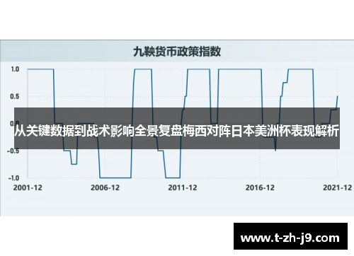 从关键数据到战术影响全景复盘梅西对阵日本美洲杯表现解析