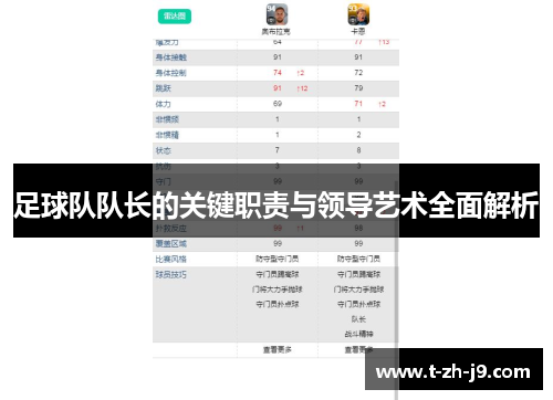 足球队队长的关键职责与领导艺术全面解析