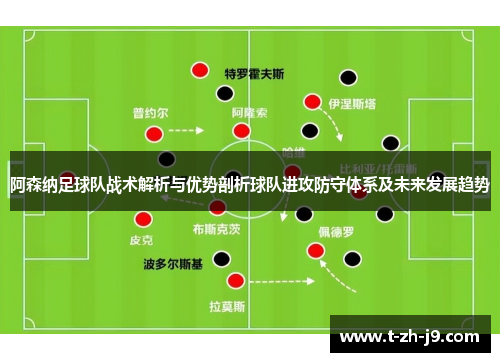 阿森纳足球队战术解析与优势剖析球队进攻防守体系及未来发展趋势